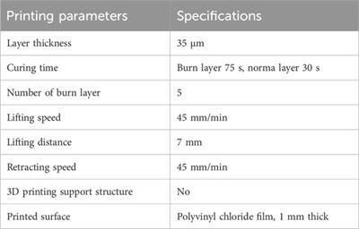 Vat photopolymerization of multifunctional fresnel lenses for ocular management